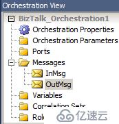 Biztalk 2013 R2 完整應(yīng)用開發(fā)實驗