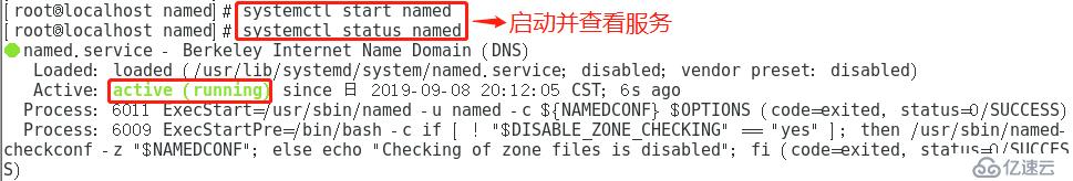 DNS分离解析实战（可全程跟做）