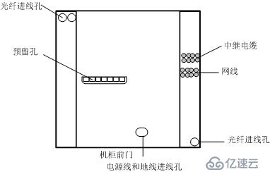 网络丢包的四大原因和修复方法