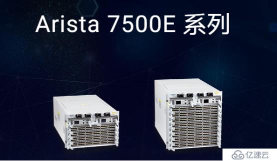 Arista 7500E系列交换机与SFP+/QSFP+光模