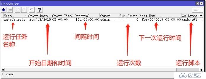 ROS安全-系统升级-从零开始学RouterOS系列17