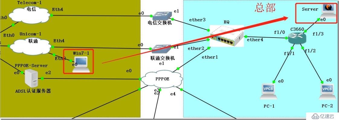 windows电脑使用ONPN连接总部-RouterOS中级