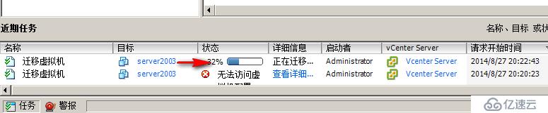 vSphere 迁移虚拟机