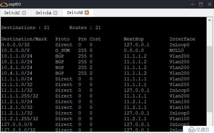 配置OSPF发布聚合路由