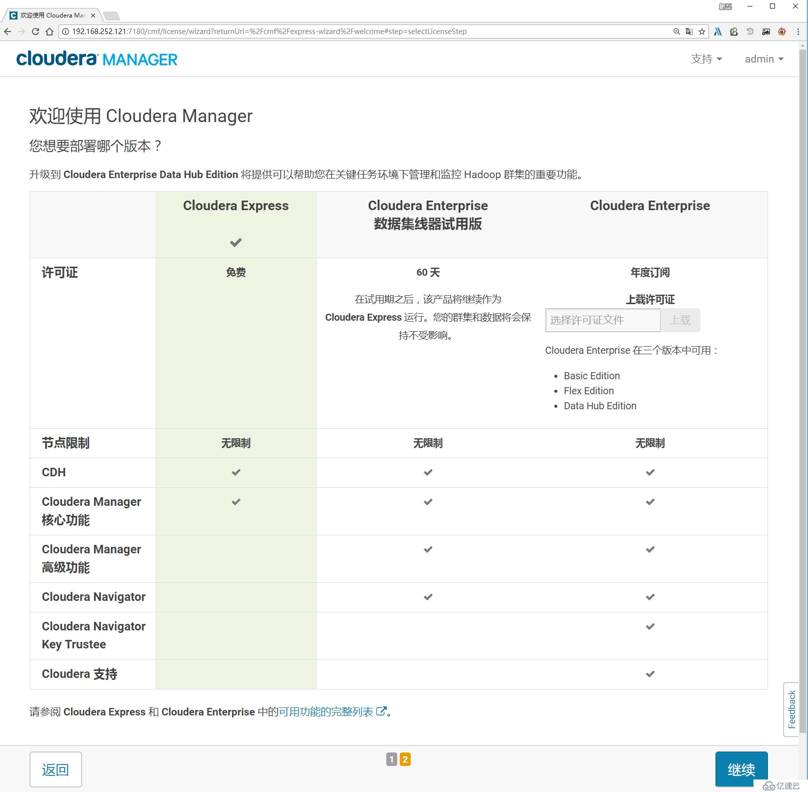 离线部署  CDH 5.12.1 及使用 CDH 部署 Ha