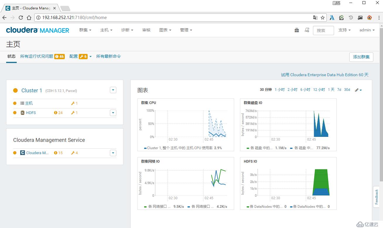 离线部署  CDH 5.12.1 及使用 CDH 部署 Ha