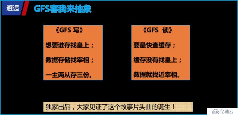 揭秘“撩”大数据的正确姿势：生动示例解说大数据“三驾马车”