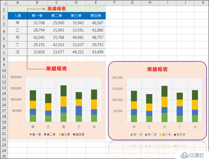 常用的数据可视化工具推荐