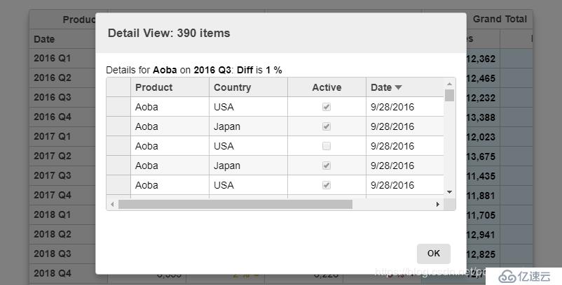 【前端开发工具】WijmoJS 2018 v3 正式发布，全