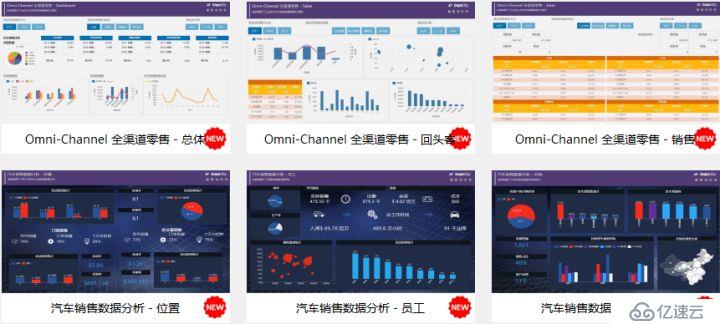 葡萄城报表模板库更新：新增6个行业、50张经典报表模板