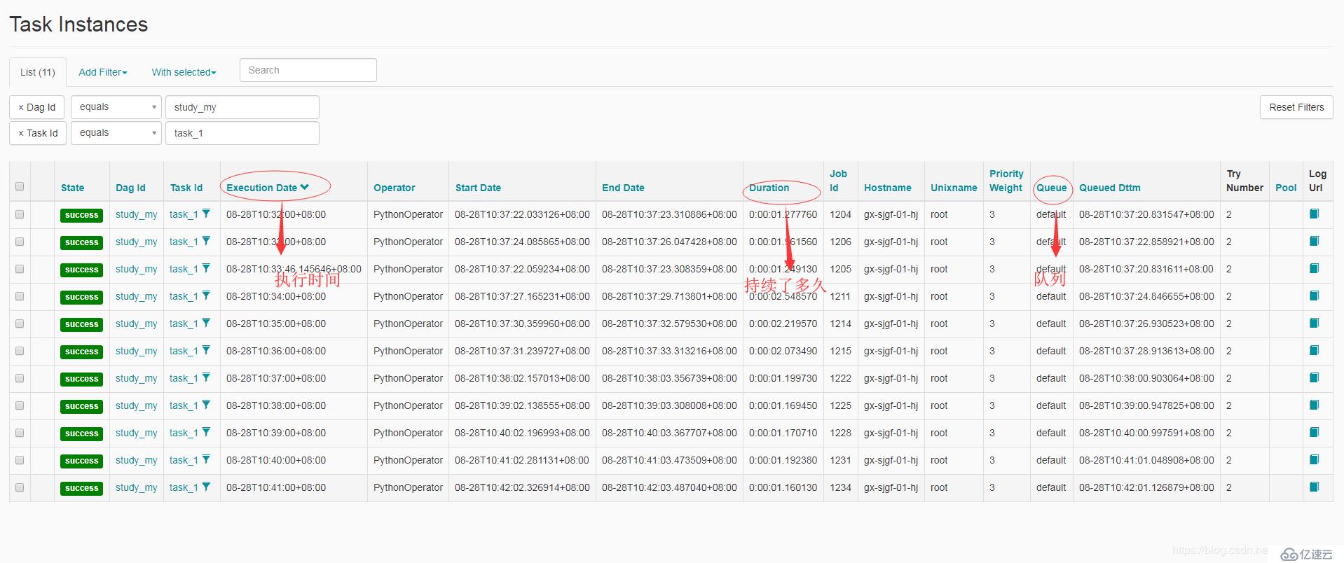 AirFlow管理界面怎么使用