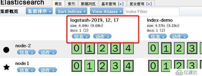 Elasticsearch+Logstash+Kibana搭建日志分析系统