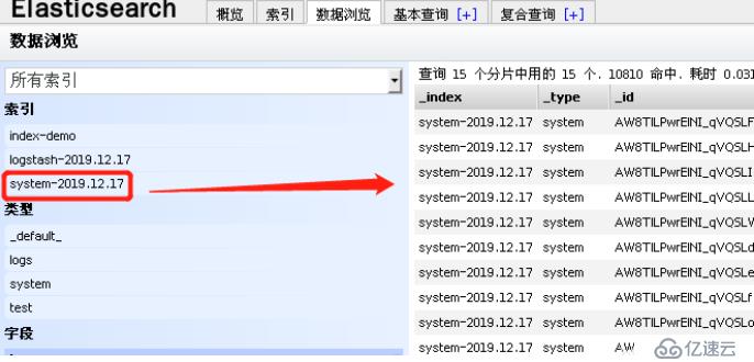 Elasticsearch+Logstash+Kibana搭建日志分析系統(tǒng)