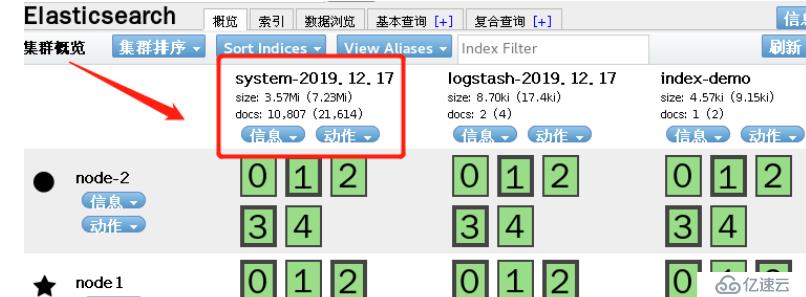 Elasticsearch+Logstash+Kibana搭建日志分析系统