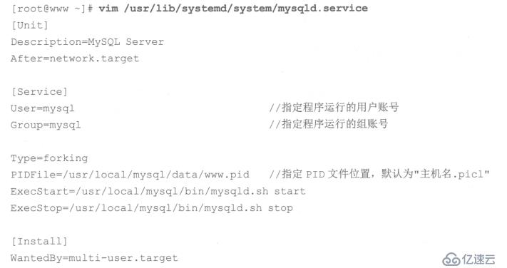 基于centos7搭建MySQL數(shù)據(jù)庫(kù)