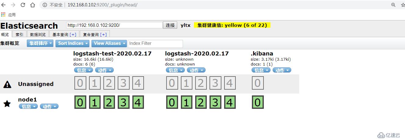 CentOS 8 部署 ELK日志分析 平台