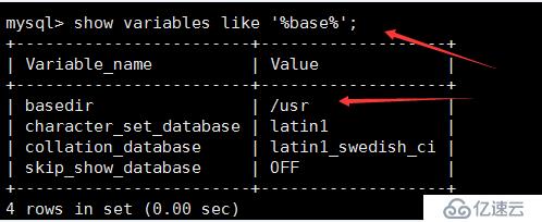 mysql數(shù)據(jù)庫多實(shí)例安裝如何部署