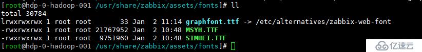 解决zabbix4.0 web界面中文显示方框乱码