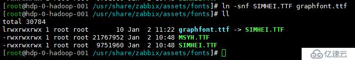 解决zabbix4.0 web界面中文显示方框乱码