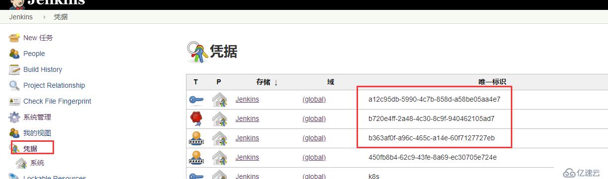 jenkins部署k8s项目-CICD