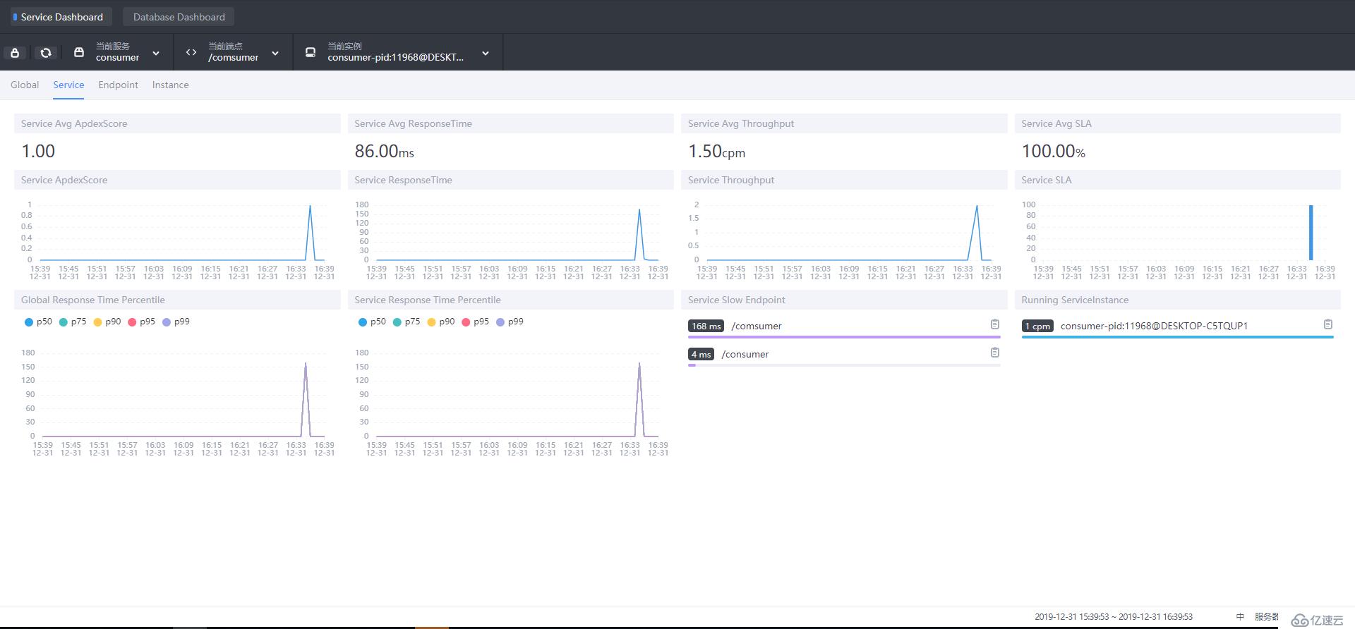 搭建 SkyWalking 服务（For ElasticSearch 7）