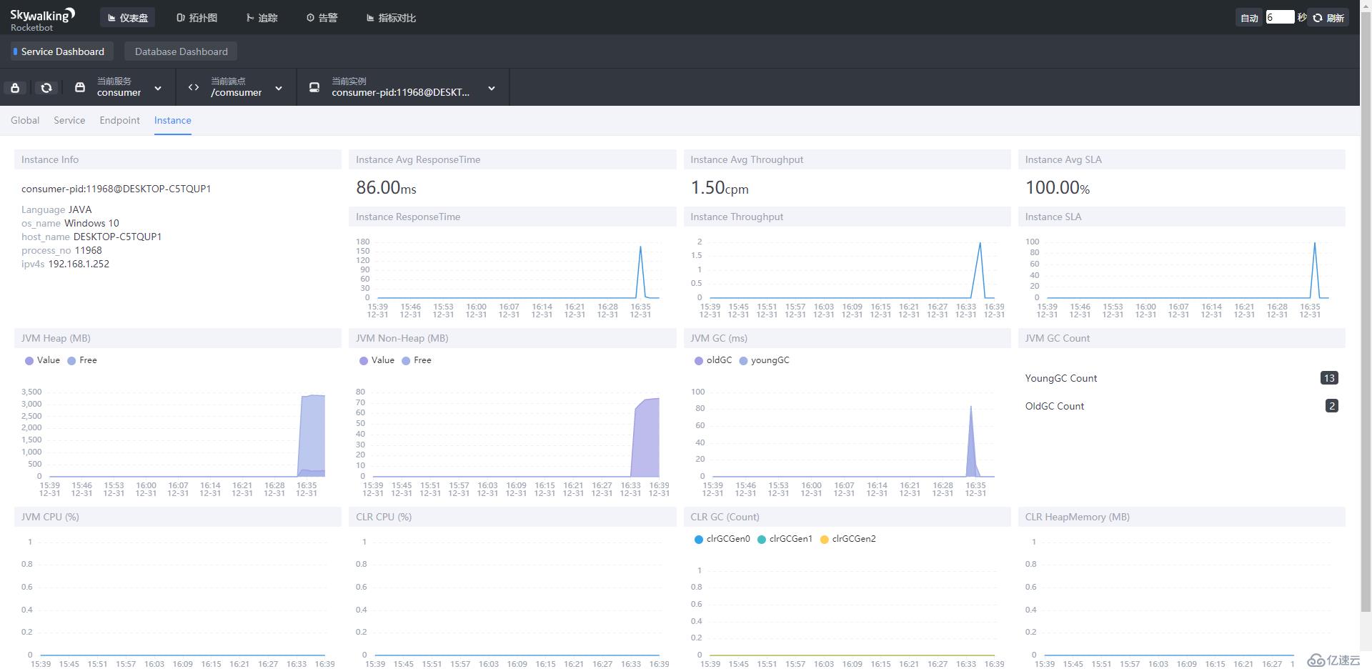 搭建 SkyWalking 服务（For ElasticSearch 7）