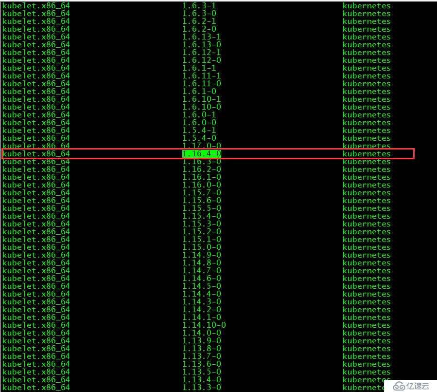 Centos7中部署kubernetes的教程