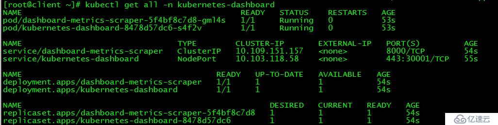 Centos7中部署kubernetes的教程