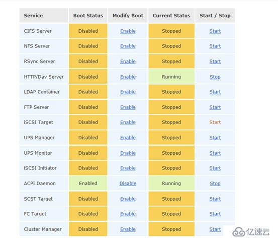 在windows server 2008的虚拟机中搭建ope