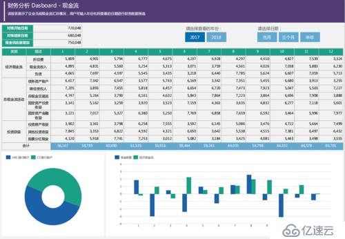 力软敏捷开发框架更新，加入葡萄城报表功能