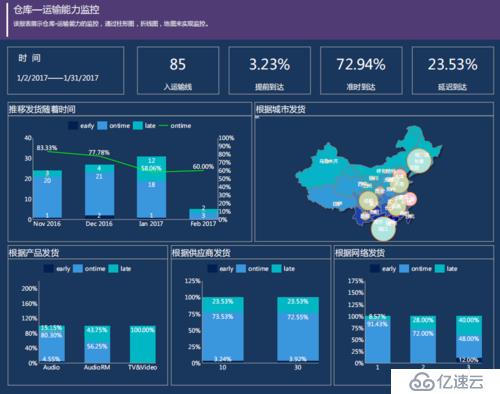 力软敏捷开发框架更新，加入葡萄城报表功能