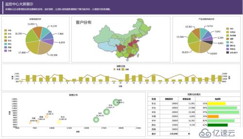 力软敏捷开发框架更新，加入葡萄城报表功能