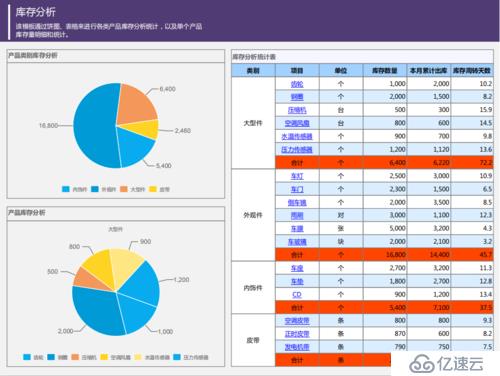 力软敏捷开发框架更新，加入葡萄城报表功能