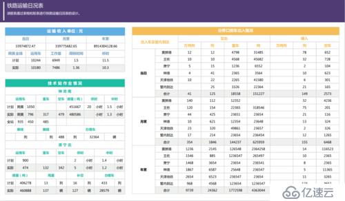 力软敏捷开发框架更新，加入葡萄城报表功能