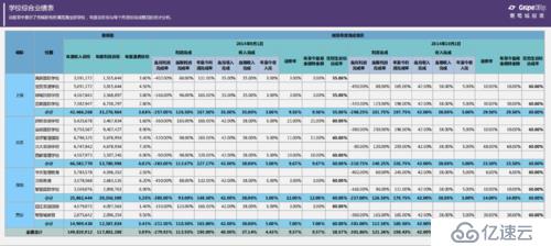 力软敏捷开发框架更新，加入葡萄城报表功能