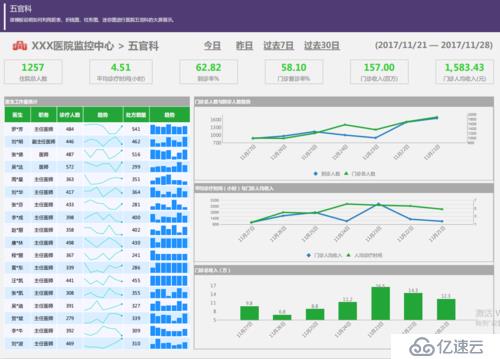 力软敏捷开发框架更新，加入葡萄城报表功能