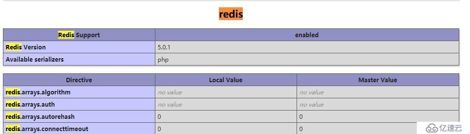 PHPstudy 安装redis扩展 以及安装redis