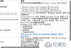 exchange 2019 系统要求
