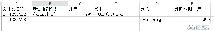 Icacls 批量修改、分配用戶及文件夾權限（二）