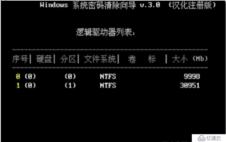 清除Windows系统用户密码