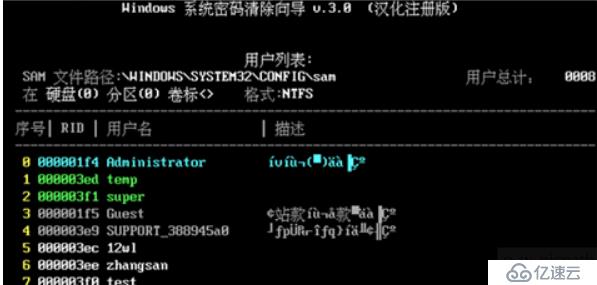 清除Windows系统用户密码