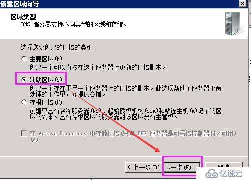 windows sever 2008r2配置辅助DNS实现主