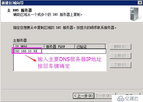 windows sever 2008r2配置辅助DNS实现主