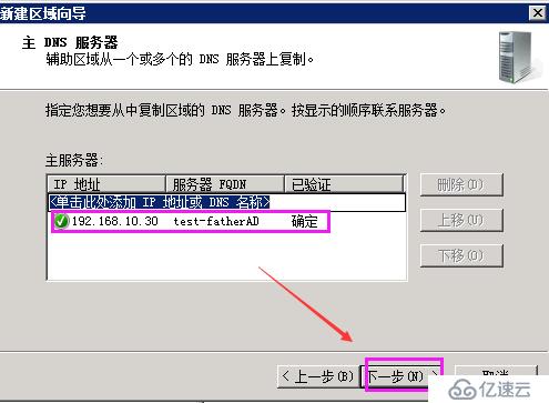 windows sever 2008r2配置辅助DNS实现主