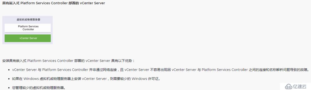 ESXI使用记录---安装vSphere（VCSA）