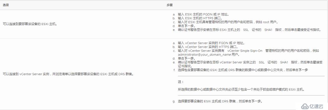 ESXI使用记录---安装vSphere（VCSA）