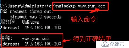 基于DHCP+DNS+WEB的小型架构