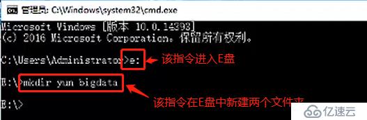 基于DHCP+DNS+WEB的小型架構(gòu)