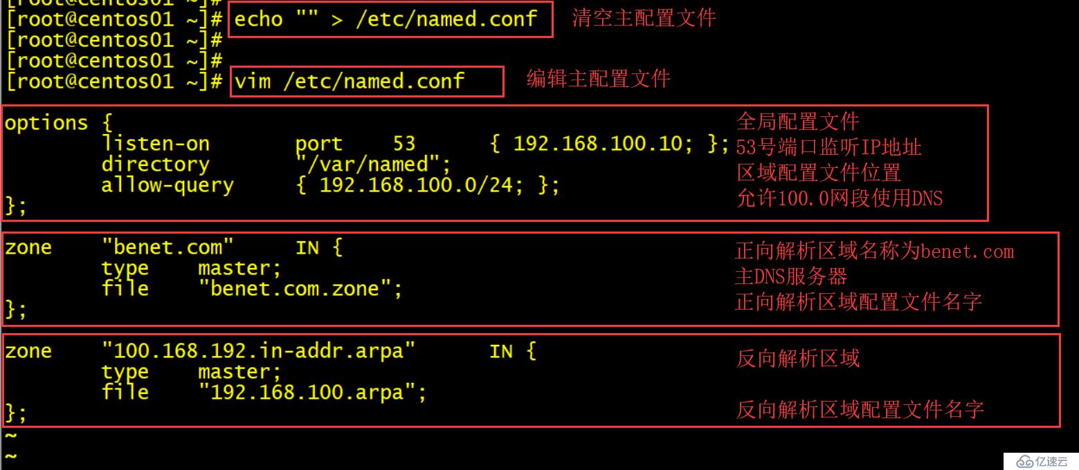 CentOS7如何搭建DNS服务